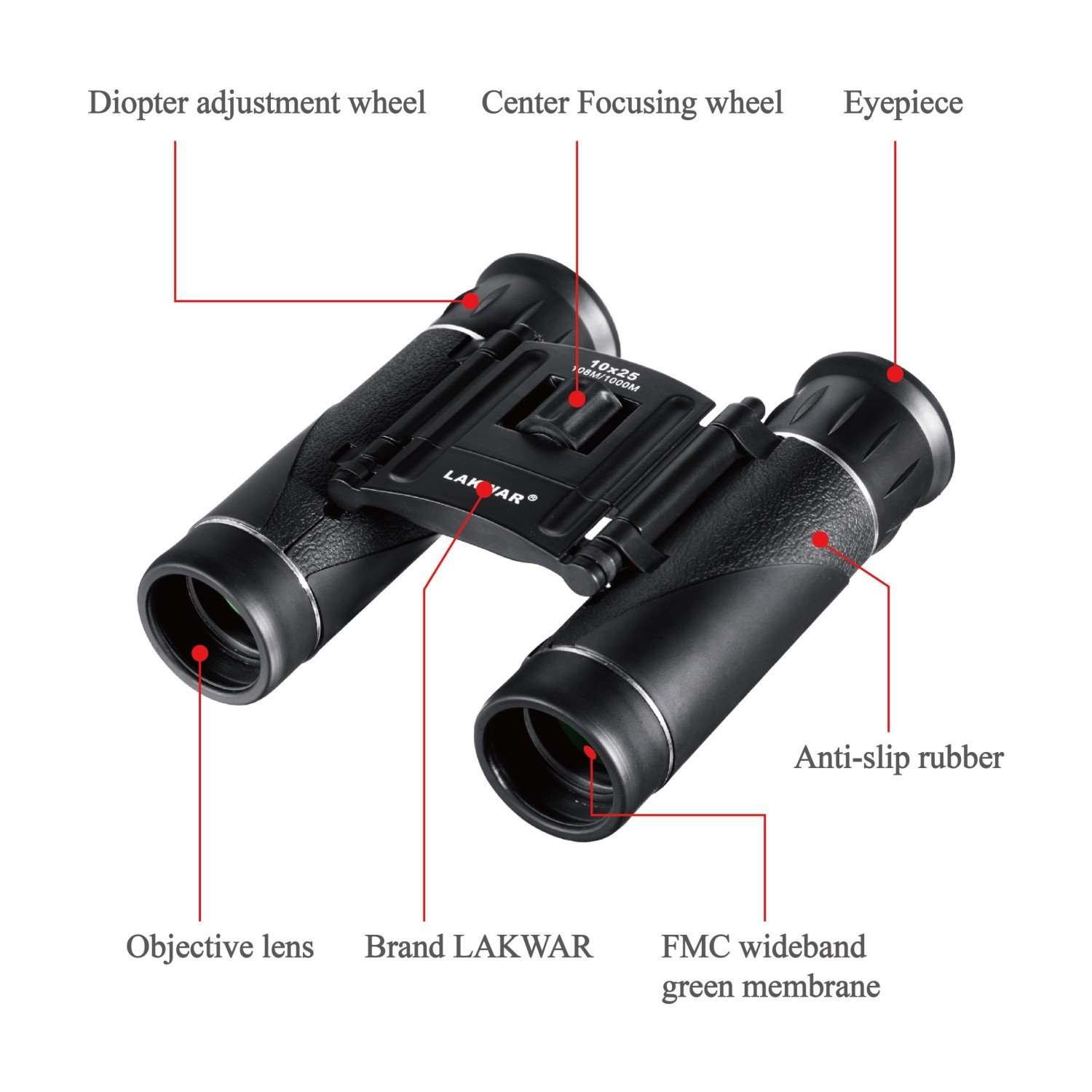 10x25 Compact High Powered Binoculars Packet Size for Bird Watching Travel Outdoor Concert Opera with Carrying Bag Fit for Adults and Kids