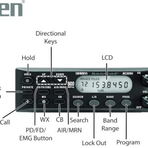 Uniden 800 MHz 300-Channel Base Mobile Scanner (BC355N)