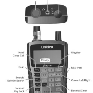 Uniden Bearcat BC125AT Handheld Scanner, 500-Alpha-Tagged Channels, Close Call Technology, PC Programable, Aviation, Marine, Railroad, NASCAR, Racing, and Non-Digital...
